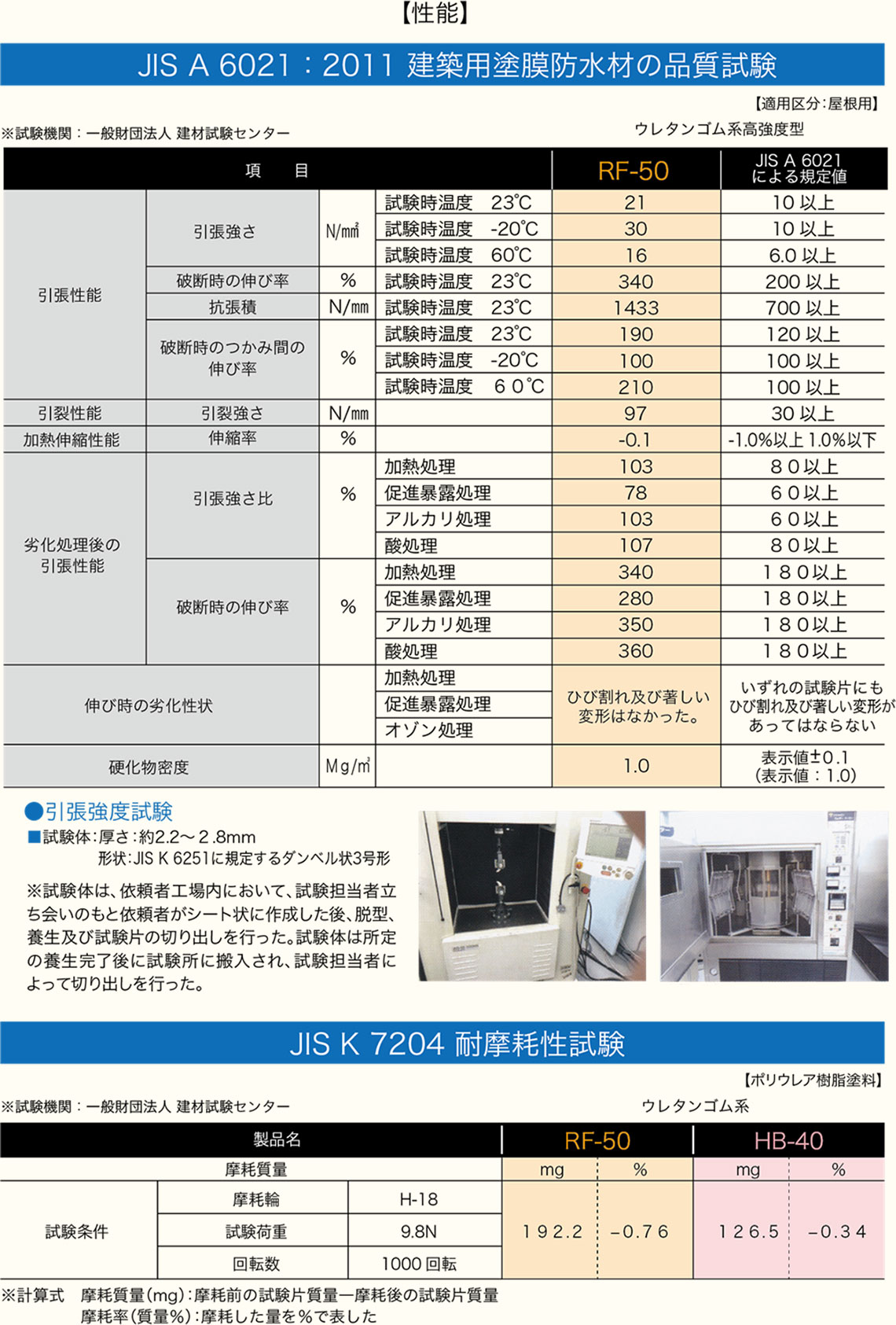 製品性能